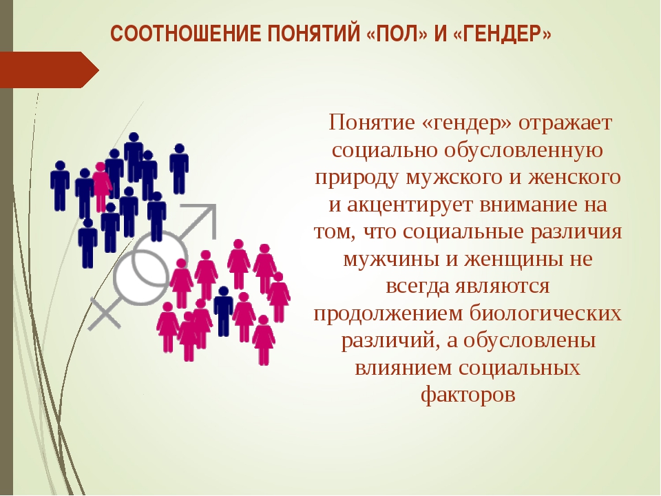 Гендерные различия способностей презентация