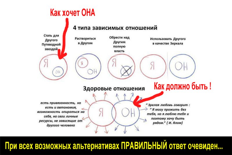 Что чувствует человек, если постоянно думать о нем? - psychbook.ru
