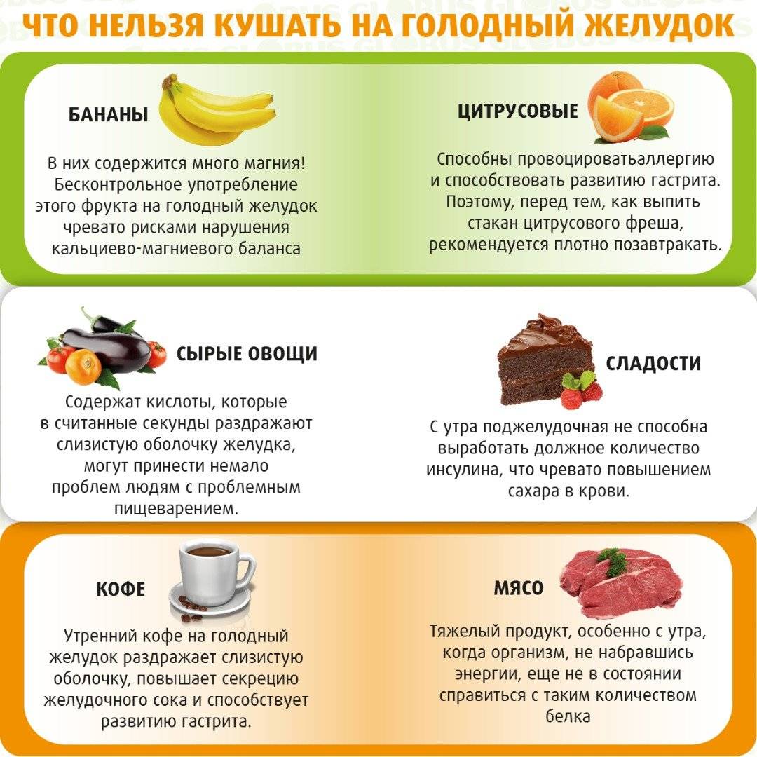 Что нельзя делать на голодный желудок: 7 важных вещей