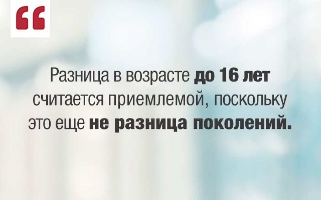 Сколько длится влюбленность? тебя шокируют ответы психолога!