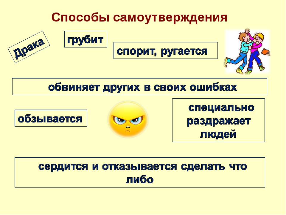 Само утверждение. Способы самоутверждения. Самоутверждение примеры. Потребность в самоутверждении. Самоутверждение это в психологии.