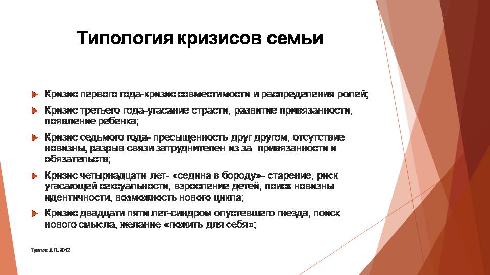 Кризисы семейной жизни по годам: краткая характеристика и советы психологов