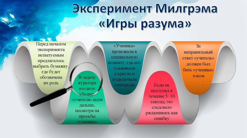 Самый страшный психологический эксперимент повторен спустя полвека :: инфониак