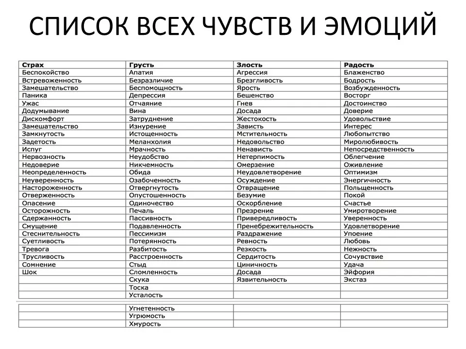 Топ 10 феноменов природы, которые наука не может объяснить - твой интернет