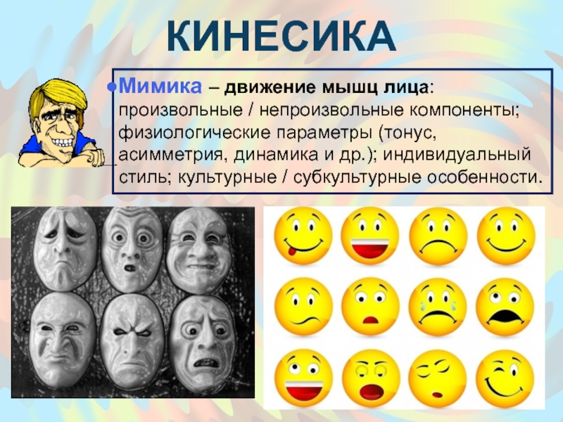 Мимика и жесты картинки для презентации