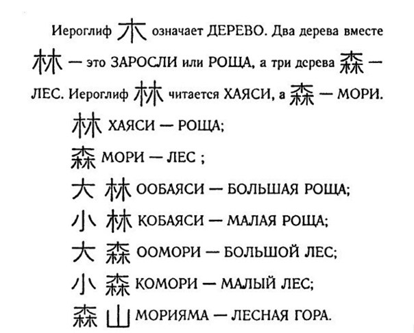 Книга икигай: японские секреты долгой и счастливой жизни читать онлайн бесплатно, автор франсеск миральес – fictionbook