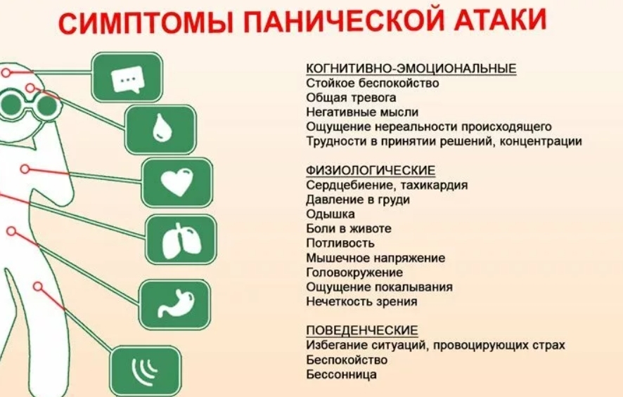 Как избавиться от навязчивых мыслей: 8 работающих методик