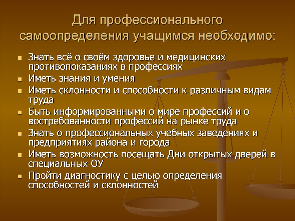 Выбор профессионального самоопределения. Каковы условия успешного профессионального самоопределения. Профессиональное самоопределение школьников. Презентация профессиональное самоопределение учащихся. Проблема профессионального самоопределения старшеклассников.