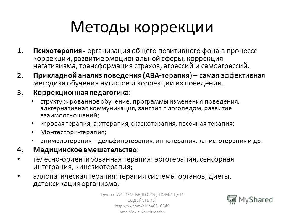 Методика картинки про блэки дж блюм 1950 общая характеристика метода