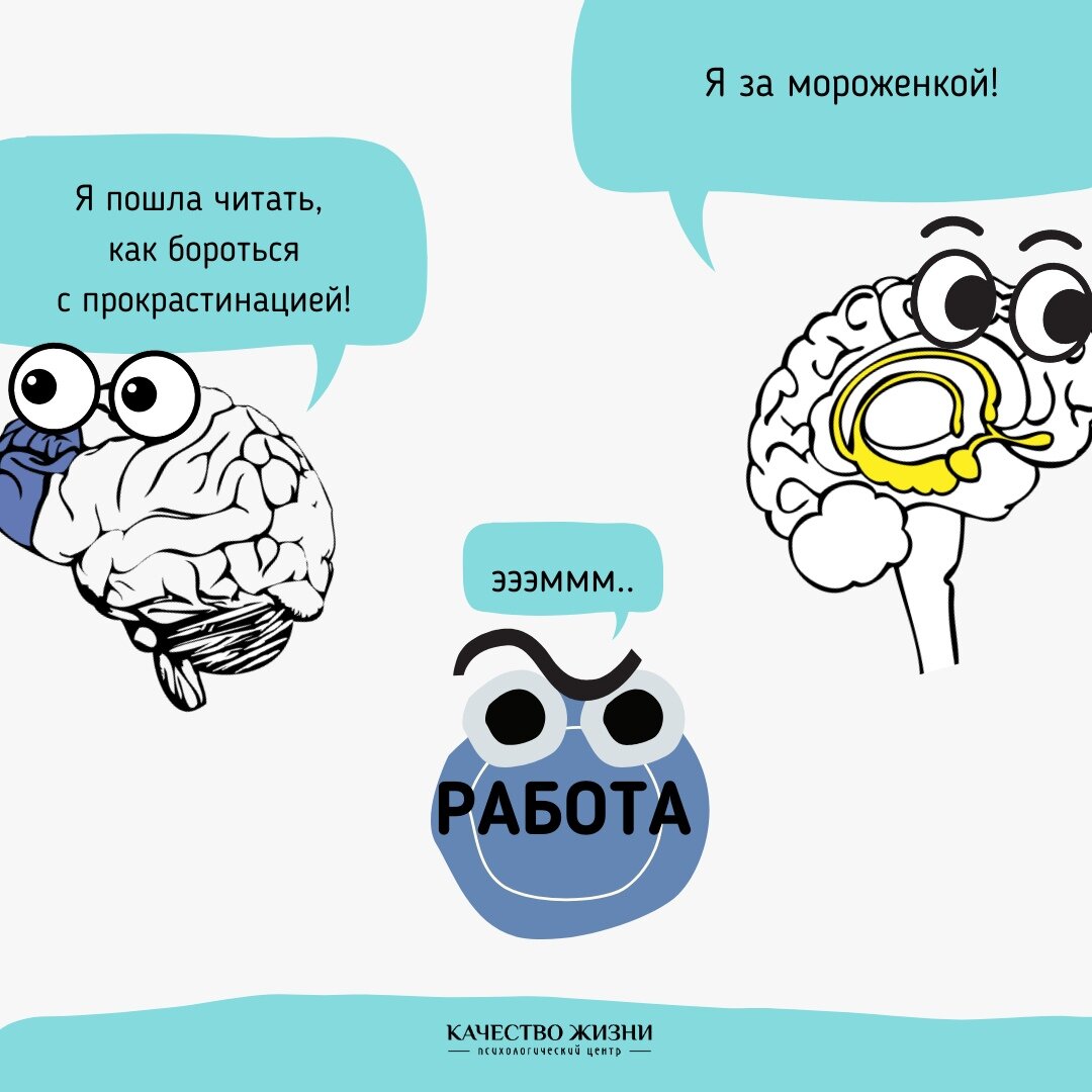 Прокрастинация проект 10 класс