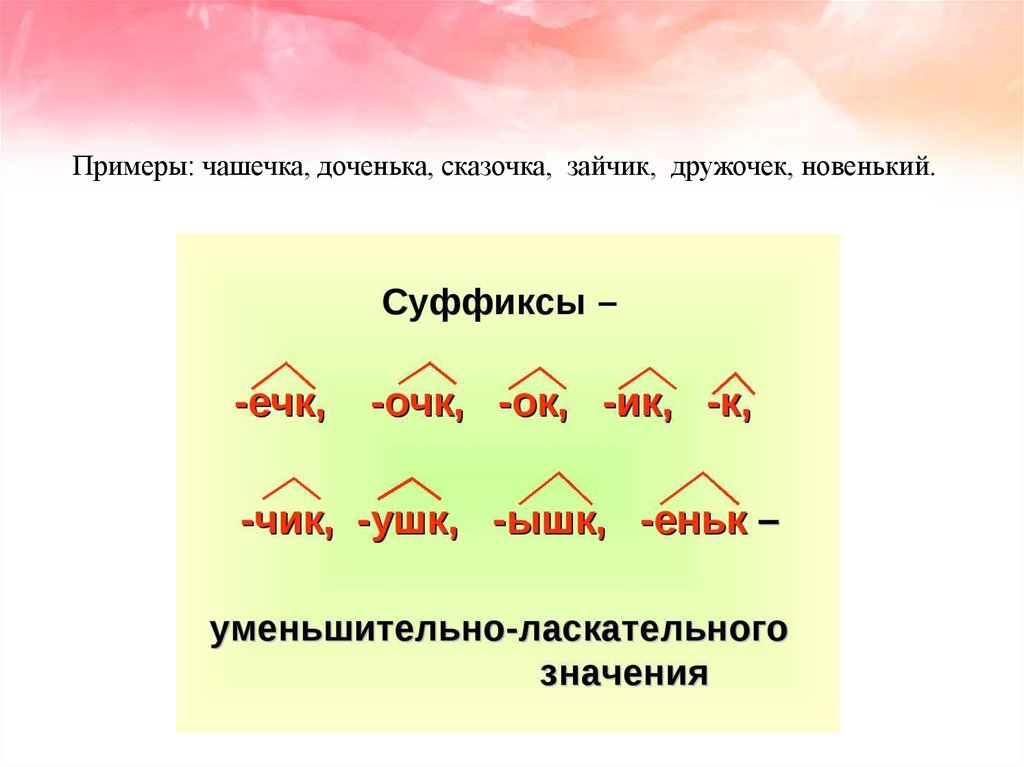 Допиши родственное слово по образцу обозначь суффикс еньк