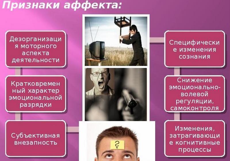 Состояние аффекта картинки