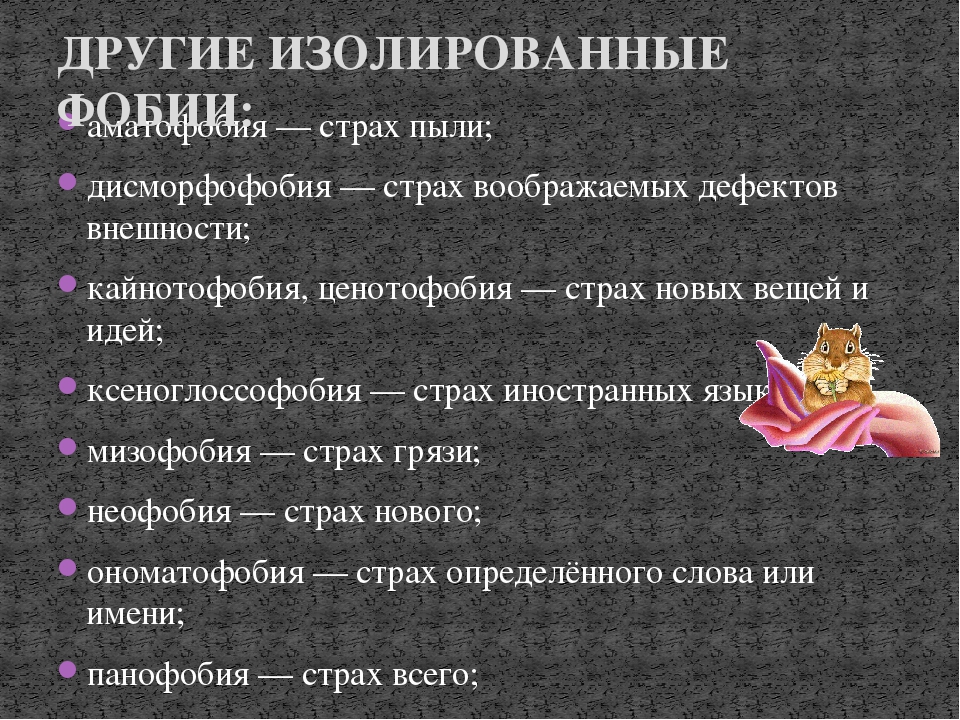 Эметофобия что это такое. Фобии список. Разные фобии и их названия. Фобии список с картинками. Страхи людей список.