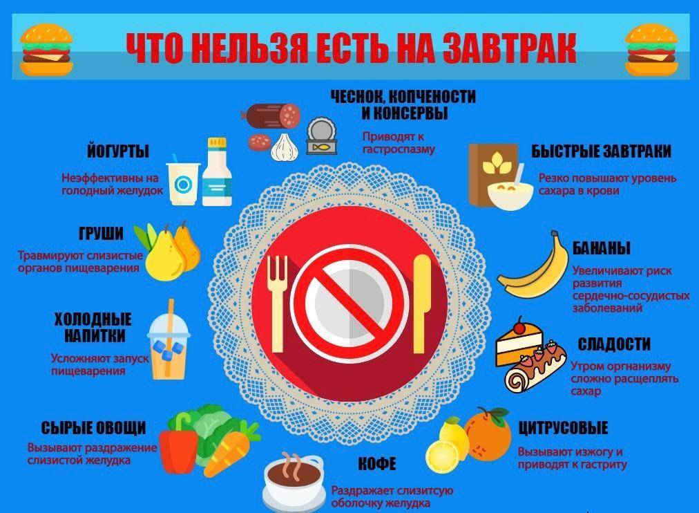Потеря аппетита. причины, опасность и лечение отказа от еды
