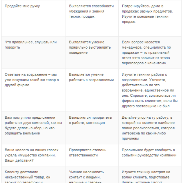 Зачем нужно помогать людям