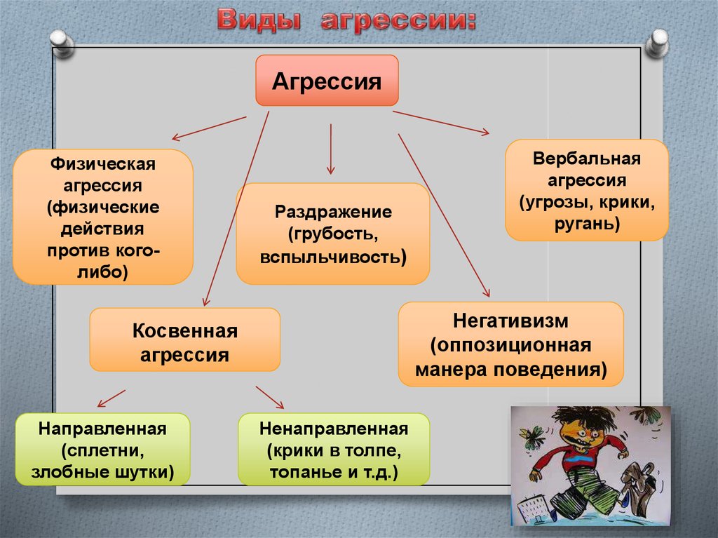 Искусство общения: правила и секреты успешной коммуникации, советы психологов