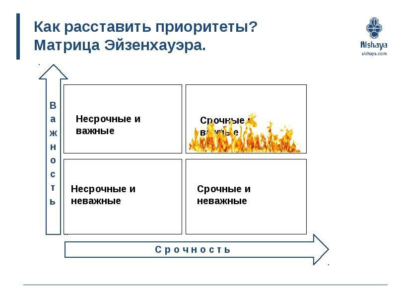 С чего начать саморазвитие мужчине и женщине: подробное руководство